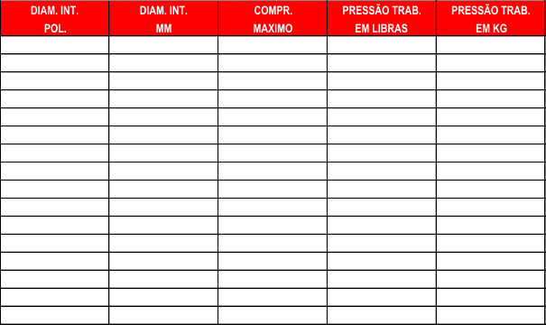 DIAM. INT. DIAM. INT. COMPR. PRESSO TRAB. PRESSO TRAB. POL. MM MAXIMO EM LIBRAS EM KG 1" 25,4 20 75 5 1 1/8 28,6 20 75 5 1 1/4 31,8 20 75 5 1 3/8 34,9 20 75 5 1 1/2 38,1 20 75 5 1 5/8 41,3 20 75 5 1 3/4 44,5 20 75 5 1 7/8 47,6 20 75 5 2" 50,8 20 75 5 2 1/4 57,2 20 75 5 2 3/8 60,3 20 75 5 2 1/2 63,5 20 75 5 2 3/4 69,9 20 75 5 3" 76,2 20 75 5 3 1/2 88,9 20 75 5 4" 101,6 20 75 5