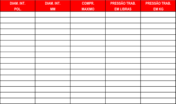 DIAM. INT. DIAM. INT. COMPR. PRESSO TRAB. PRESSO TRAB. POL. MM MAXIMO EM LIBRAS EM KG 1" 25,4 20 150 10 1 1/8 28,6 20 150 10 1 1/4 31,8 20 150 10 1 3/8 34,9 20 150 10 1 1/2 38,1 20 150 10 1 5/8 41,3 20 150 10 1 3/4 44,5 20 150 10 1 7/8 47,6 20 150 10 2" 50,8 20 150 10 2 1/4 57,2 20 150 10 2 3/8 60,3 20 150 10 2 1/2 63,5 20 150 10 2 3/4 69,9 20 150 10 3" 76,2 20 150 10 3 1/2 88,9 20 150 10 4" 101,6 20 150 10