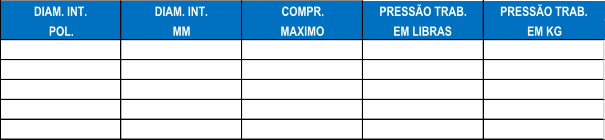 DIAM. INT. DIAM. INT. COMPR. PRESSO TRAB. PRESSO TRAB. POL. MM MAXIMO EM LIBRAS EM KG 1 1/2 38,1 20 75 5 2" 50,8 20 75 5 2 1/2 63,5 20 75 5 3" 76,2 20 75 5 4" 101,6 20 75 5