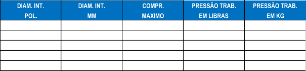 DIAM. INT. DIAM. INT. COMPR. PRESSO TRAB. PRESSO TRAB. POL. MM MAXIMO EM LIBRAS EM KG 1 1/2 38,1 20 150 10 2" 50,8 20 150 10 2 1/2 63,5 20 150 10 3" 76,2 20 150 10 4" 101,6 20 150 10